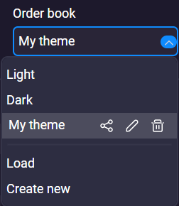 list_of_themes list_of_themes