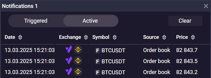 Alerts in table Alerts in table