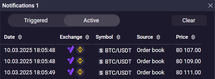 actions_alerts