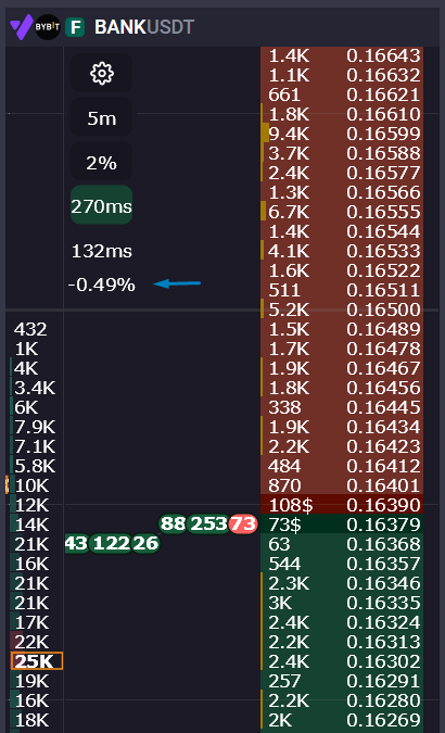Изменение Markprice в стакане markprice_in_orderbook