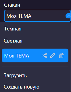 list_of_themes
