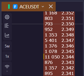 Подсветка заголовка backlight_tabheader