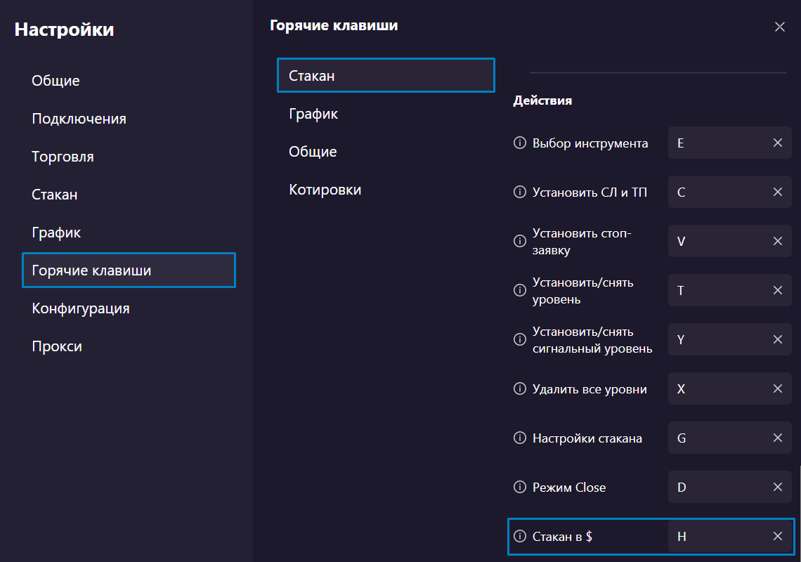Хоткей Стакан в $ hotkey_orderbook_in_$