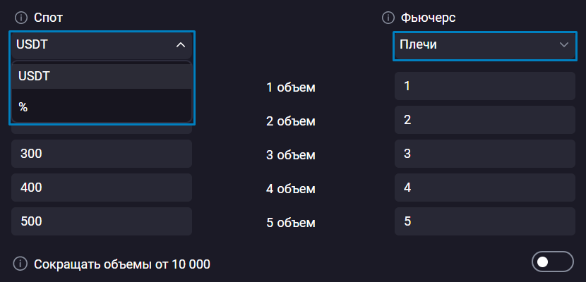 dropdown_volumes