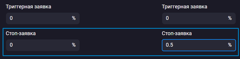 stop_orders_slippage