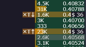 trigger_direction_order
