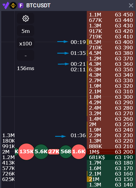 lifetime_volume_in_orderbook