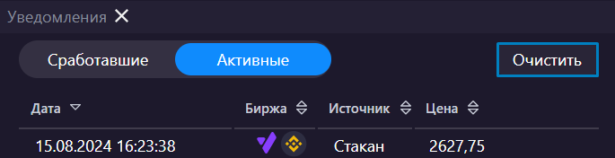 delete_all_alerts
