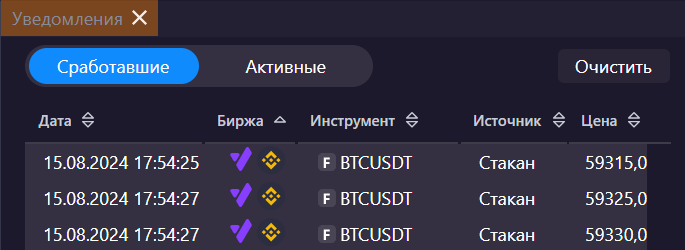 triggered_notifications