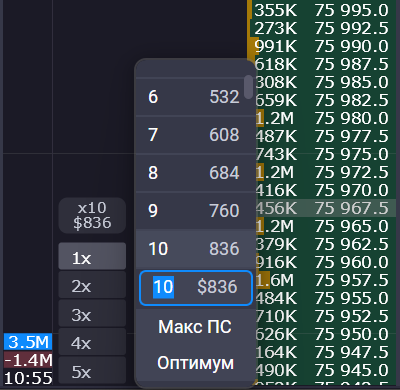 read_leverage
